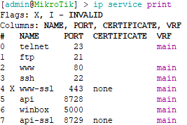 Change the Winbox Port