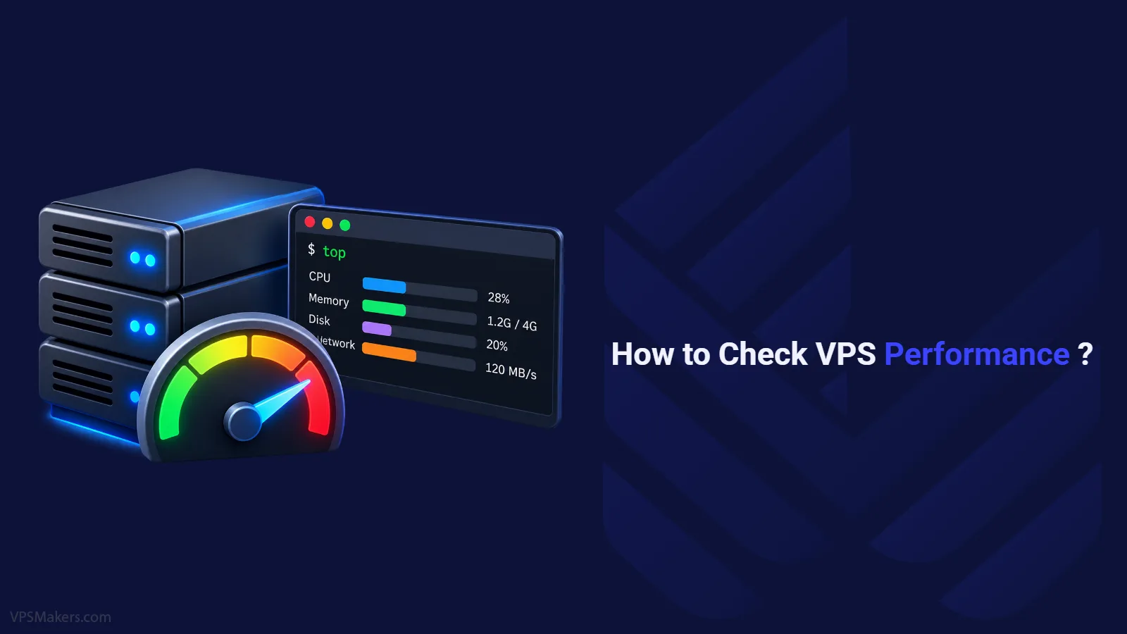 check VPS performance