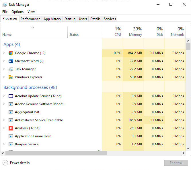 Task Manager