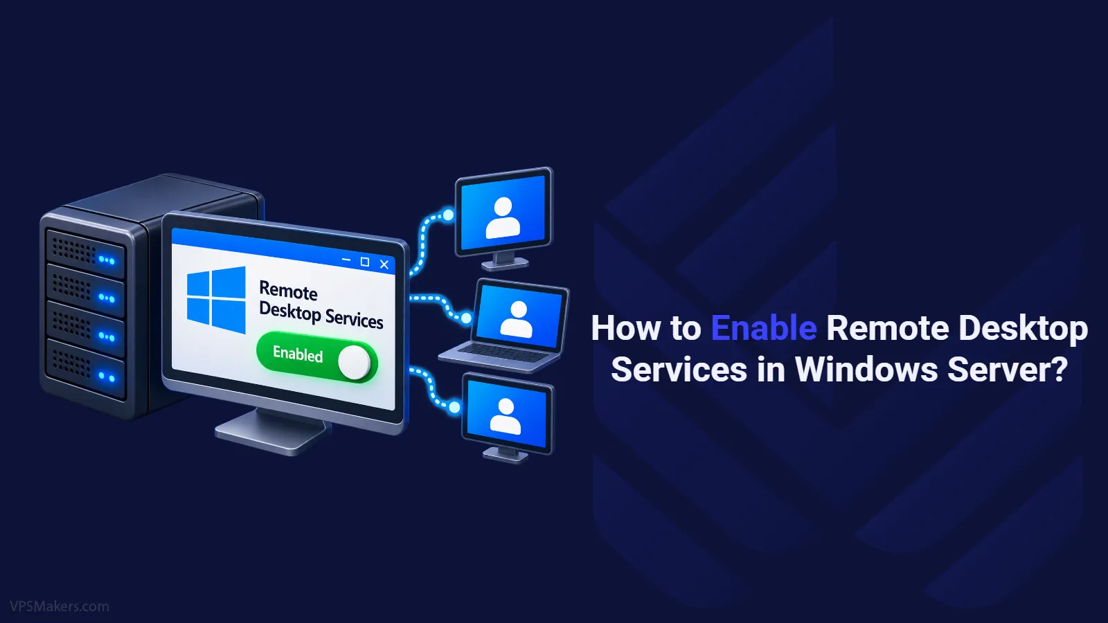 enable Remote Desktop Services in Windows Server