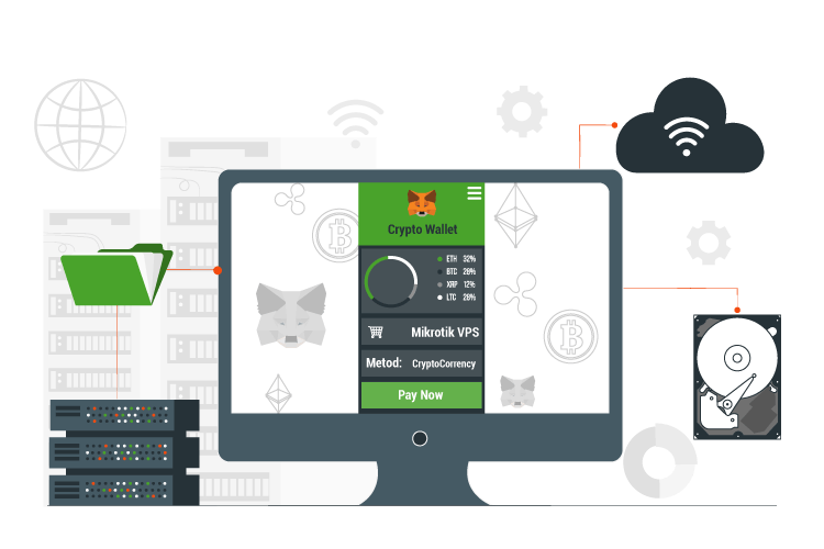 Buy Mikrotik With Crypto
