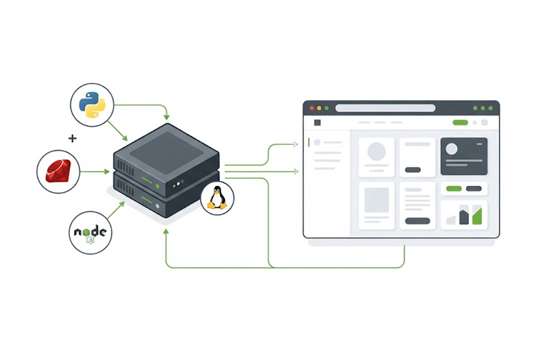 Linux Server-Side Language Support