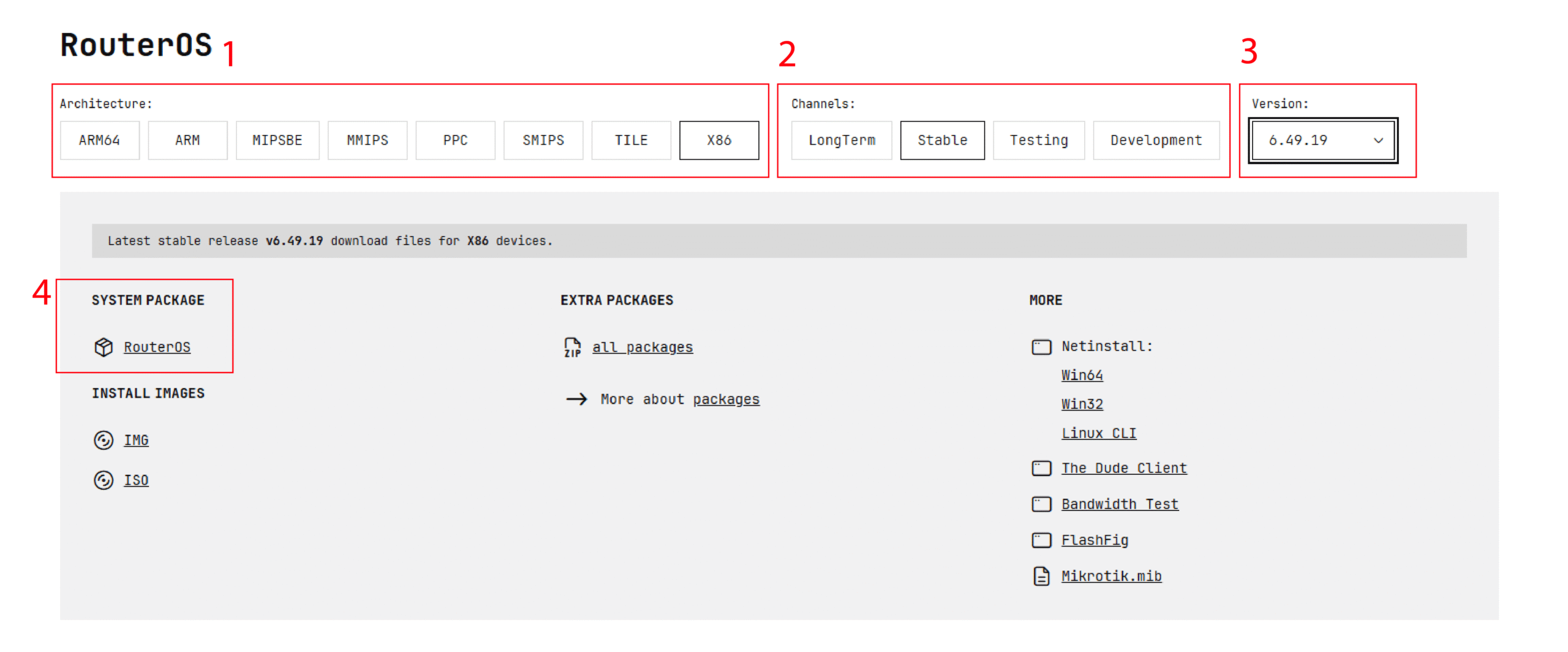 MikroTik official download page