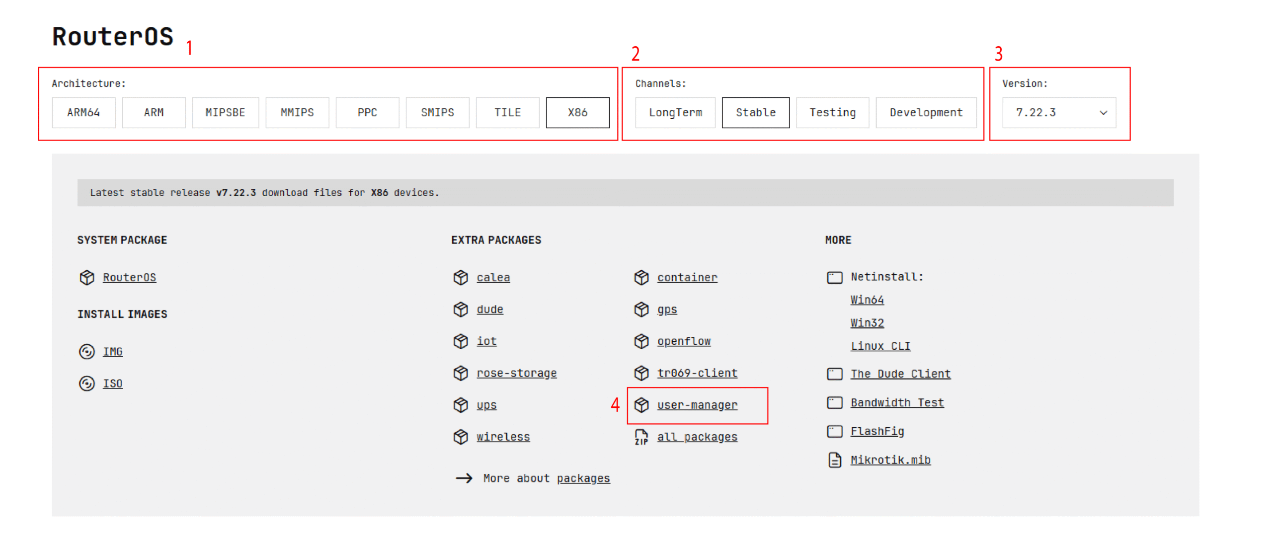 downloda mikortik user manager package from official website